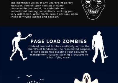 Halloween special: SharePoint nightmares