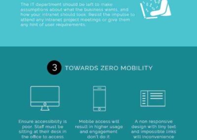 How to build the worst intranet ever